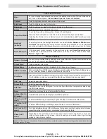 Preview for 17 page of Hitachi 42HXT12U Instruction Manual