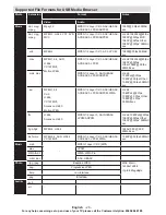 Preview for 29 page of Hitachi 42HXT12U Instruction Manual