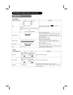 Preview for 35 page of Hitachi 42PD580DTA User Manual