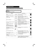 Preview for 50 page of Hitachi 42PD580DTA User Manual