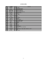 Preview for 9 page of Hitachi 42PD7200 Service Manual