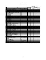 Preview for 18 page of Hitachi 42PD7200 Service Manual