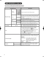 Preview for 24 page of Hitachi 42PD8800 User Manual