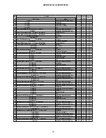 Preview for 30 page of Hitachi 42PD9700C Service Manual