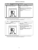 Preview for 34 page of Hitachi 42PD9700C Service Manual