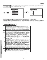 Preview for 44 page of Hitachi 43F300 Operating Manual