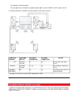 Preview for 17 page of Hitachi 43GX01B Operating Manual