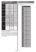 Preview for 22 page of Hitachi 43HBT62 Instruction Manual