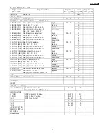 Preview for 31 page of Hitachi 46F500A Service Manual