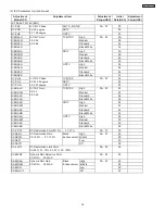 Preview for 34 page of Hitachi 46F500A Service Manual