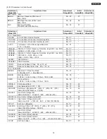 Preview for 39 page of Hitachi 46F500A Service Manual