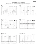 Preview for 77 page of Hitachi 46F500A Service Manual