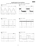 Preview for 80 page of Hitachi 46F500A Service Manual