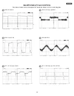 Preview for 82 page of Hitachi 46F500A Service Manual