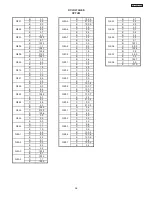 Preview for 96 page of Hitachi 46F500A Service Manual