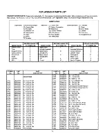 Preview for 71 page of Hitachi 46UX50B Service Manual