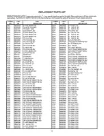 Preview for 72 page of Hitachi 46UX50B Service Manual