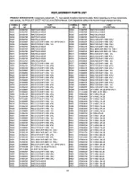 Preview for 86 page of Hitachi 46UX50B Service Manual