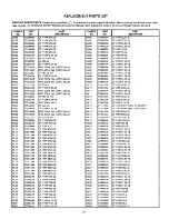 Preview for 87 page of Hitachi 46UX50B Service Manual