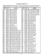 Preview for 89 page of Hitachi 46UX50B Service Manual