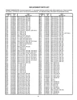 Preview for 92 page of Hitachi 46UX50B Service Manual