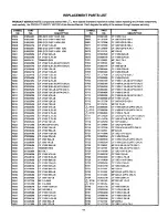 Preview for 94 page of Hitachi 46UX50B Service Manual