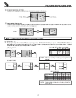 Preview for 28 page of Hitachi 46W500 Operating Manual