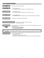 Preview for 73 page of Hitachi 46W500 Operating Manual