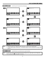 Preview for 76 page of Hitachi 46W500 Operating Manual