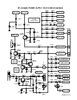 Preview for 18 page of Hitachi 46W500 Training