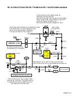 Preview for 19 page of Hitachi 46W500 Training