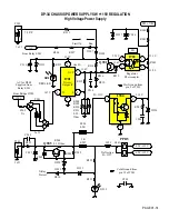 Preview for 22 page of Hitachi 46W500 Training