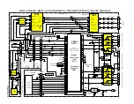 Preview for 75 page of Hitachi 46W500 Training