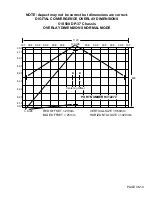 Preview for 80 page of Hitachi 46W500 Training