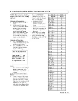 Preview for 89 page of Hitachi 46W500 Training