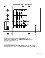 Preview for 110 page of Hitachi 46W500 Training