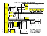 Preview for 121 page of Hitachi 46W500 Training