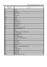 Preview for 17 page of Hitachi 4HK1 Workshop Manual