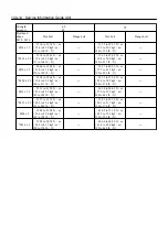 Preview for 20 page of Hitachi 4HK1 Workshop Manual