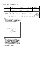 Preview for 24 page of Hitachi 4HK1 Workshop Manual