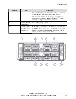 Preview for 17 page of Hitachi 5000 Series Hardware Manual