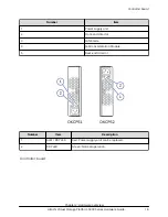 Preview for 18 page of Hitachi 5000 Series Hardware Manual