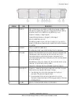 Preview for 19 page of Hitachi 5000 Series Hardware Manual