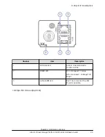 Preview for 20 page of Hitachi 5000 Series Hardware Manual