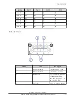 Preview for 24 page of Hitachi 5000 Series Hardware Manual