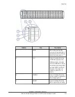 Preview for 28 page of Hitachi 5000 Series Hardware Manual