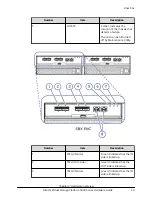 Preview for 29 page of Hitachi 5000 Series Hardware Manual