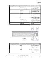 Preview for 30 page of Hitachi 5000 Series Hardware Manual