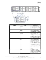 Preview for 32 page of Hitachi 5000 Series Hardware Manual