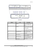 Preview for 33 page of Hitachi 5000 Series Hardware Manual